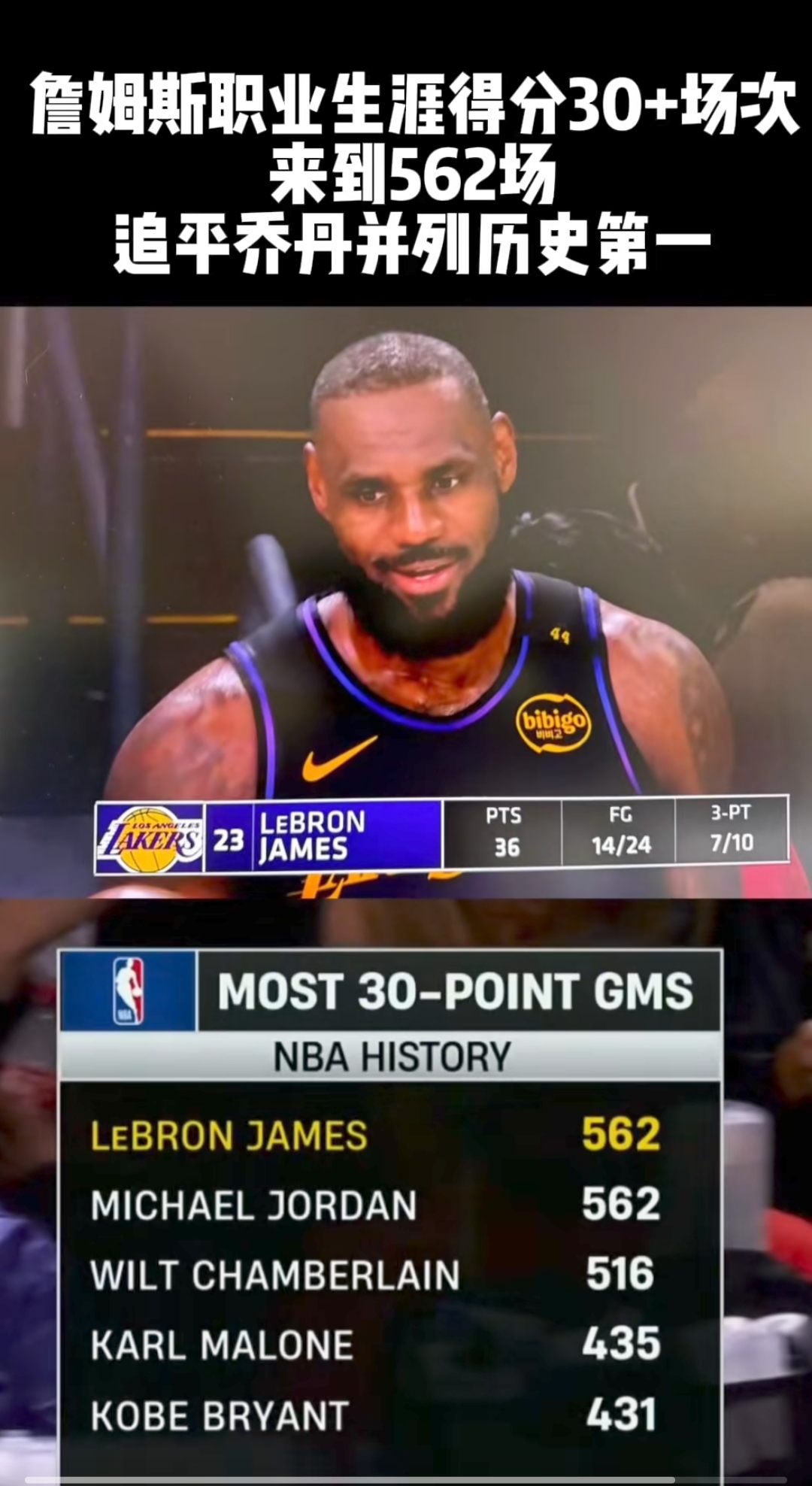 开云体育下载-湖人击败老鹰，詹姆斯全场高效贡献26分