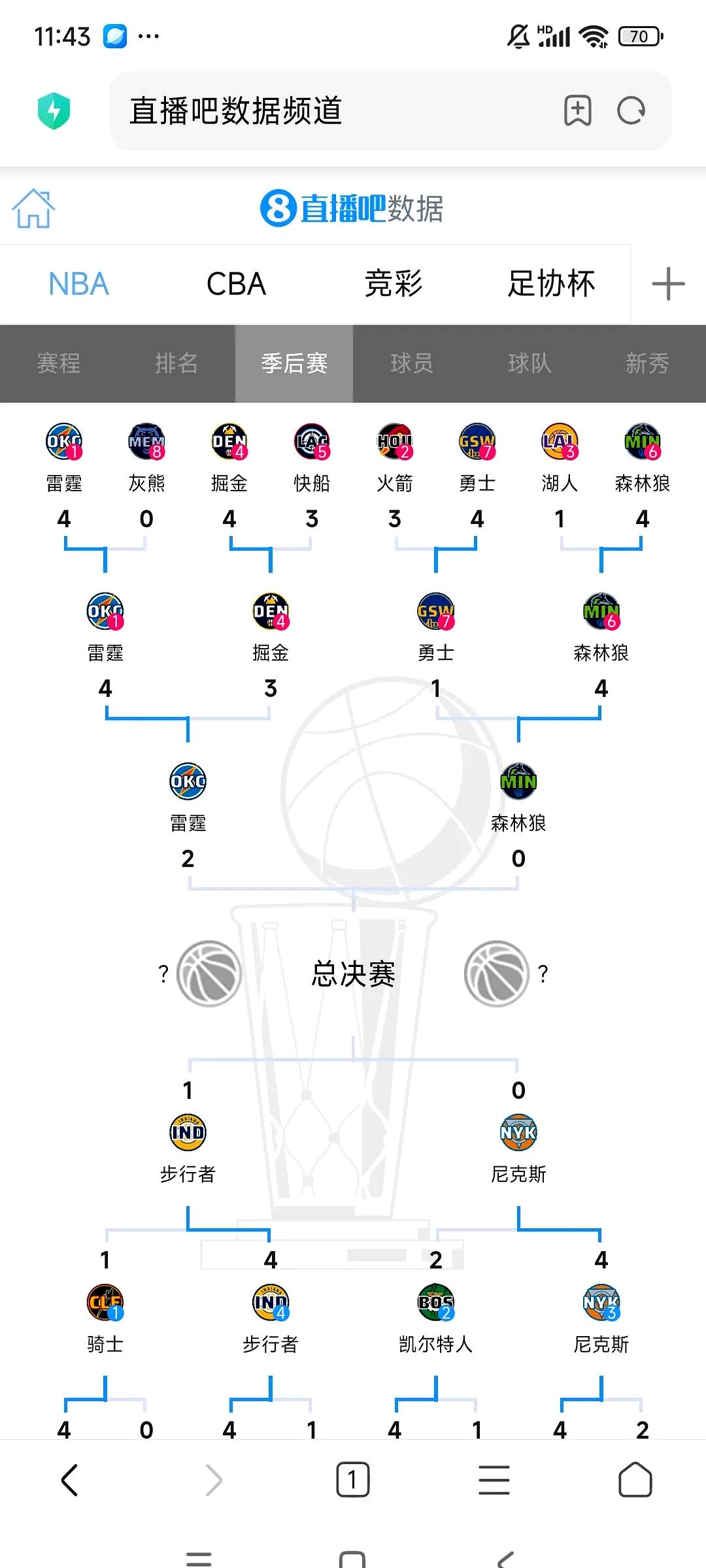 关于森林狼核心球员冷热表现,终结连败取得胜利的信息 关于森林狼核心球员冷热表现,终结连败取得胜利的信息