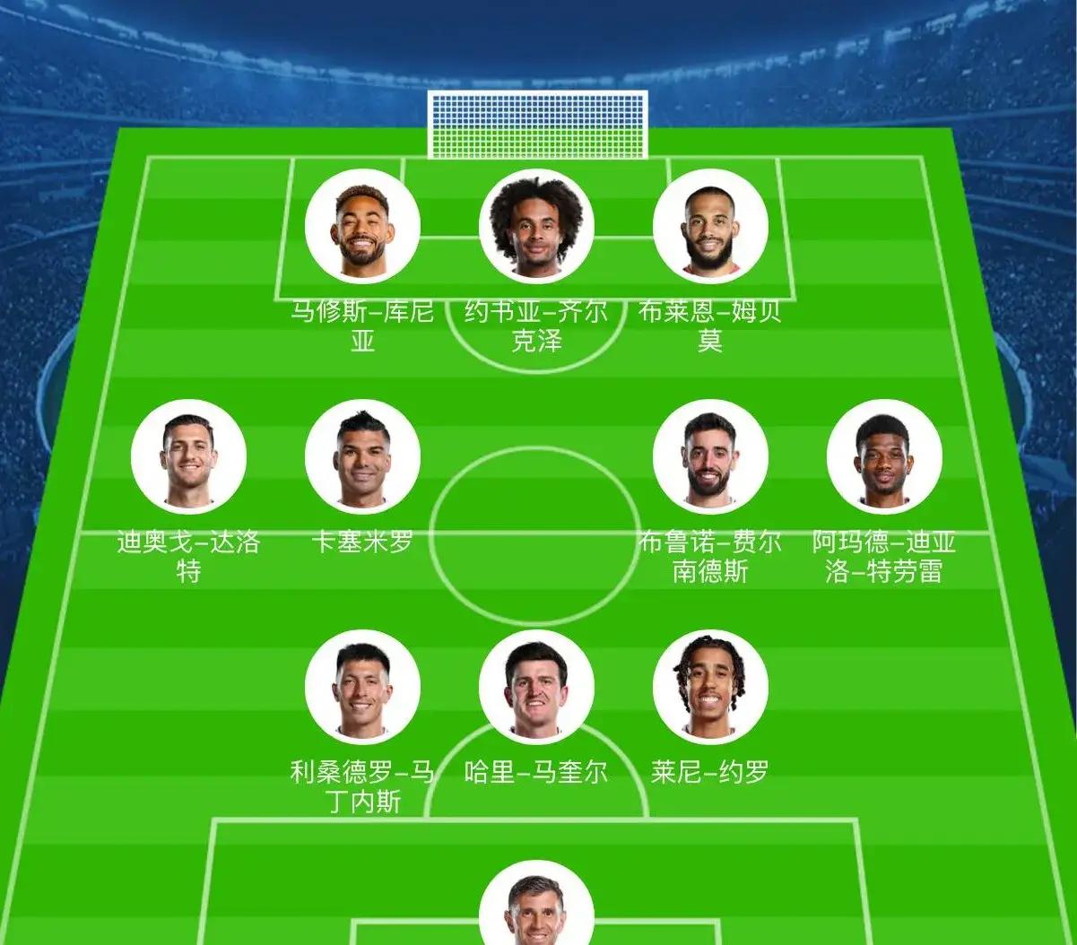 开云体育-巴塞罗那能否战胜曼城的进攻阵容